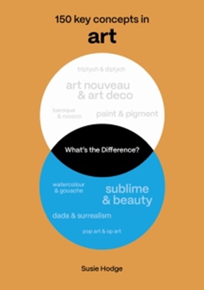 What's the Difference? Art, Susie Hodge - Paperback - 9781836008873