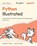 Python Illustrated, Maaike van Putten ; Imke van Putten - Paperback - 9781836646334