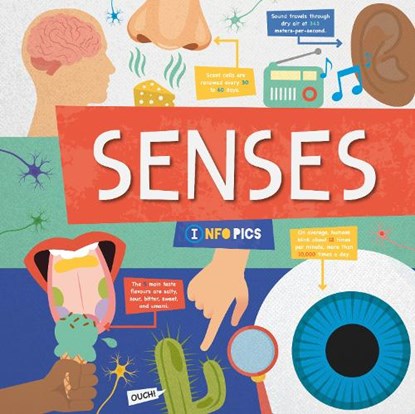 Senses, Harriet Brundle - Paperback - 9781839271540