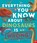 Everything You Know About Dinosaurs Is Wrong!, Dr Nick Crumpton - Paperback - 9781839941771
