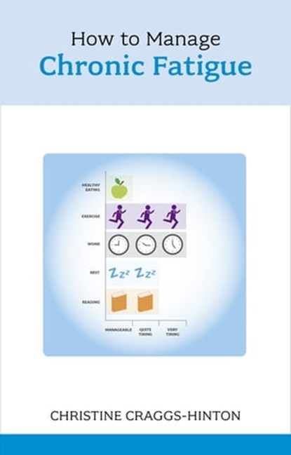 How to Manage Chronic Fatigue, Christine Craggs-Hinton - Ebook - 9781847091871