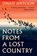 Notes from a Lost Country, Sinan Antoon - Gebonden - 9781849251235