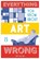 Everything You Know About Art is Wrong, Matt Brown - Gebonden - 9781849944298