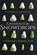 A Passion for Snowdrops, George G. Brownlee - Paperback - 9781849954938