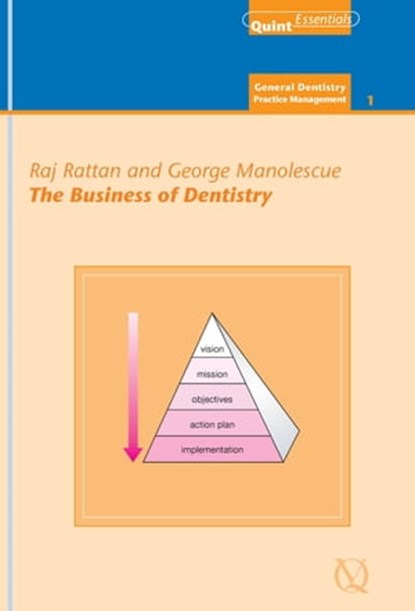 The Business of Dentistry, Raj Rattan ; George Manolescue - Ebook - 9781850973324