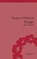Empire of Political Thought, Bruce Buchan - Gebonden - 9781851969258