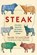 Steak, SCHATZKER,  Mark - Paperback - 9781859649022