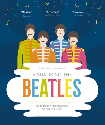Visualising The Beatles, John Pring ; Rob Thomas - Gebonden - 9781903360484