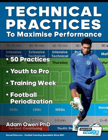 Technical Practices to Maximise Performance, Adam Owen Ph. D - Paperback - 9781910491706