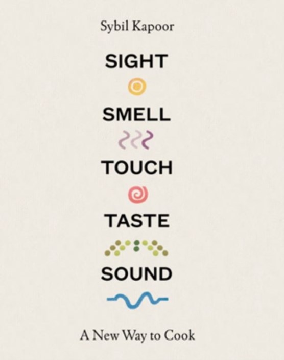 Sight Smell Touch Taste Sound