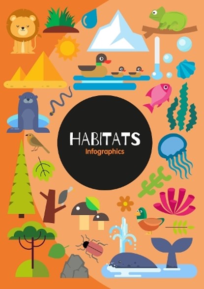 Habitats, Harriet Brundle - Paperback - 9781912171361