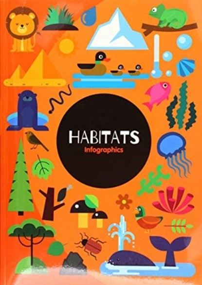 Habitats, Harriet Brundle - Paperback - 9781912171361