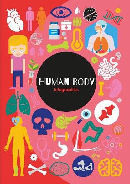 Human Body, Harriet Brundle - Paperback - 9781912171385