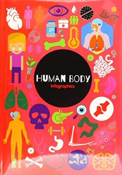 Human Body, Harriet Brundle - Paperback - 9781912171385