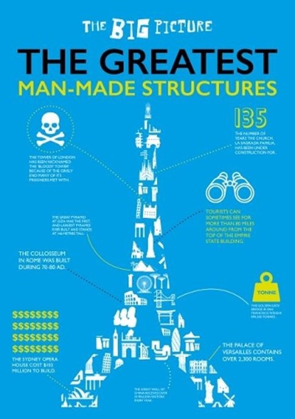 The Greatest Man-Made Structures, Grace Jones - Gebonden - 9781912171859
