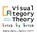 Visual Category Theory Brick by Brick, Dmitry Vostokov - Paperback - 9781912636389