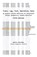 Trace, Log, Text, Narrative, Data: An Analysis Pattern Reference for Information Mining, Diagnostics, Anomaly Detection, Fifth Edition, Dmitry Vostokov - Paperback - 9781912636587