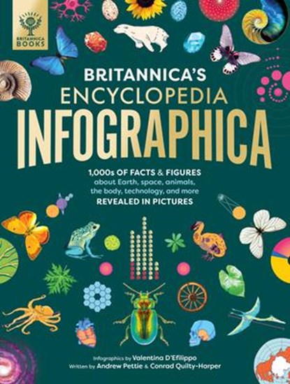 D'Efilippo, V: Britannica's Encyclopedia Infographica, Valentina D'Efilippo ; Andrew Pettie ; Conrad Quilty-Harper ; Britannica Group - Gebonden - 9781913750466