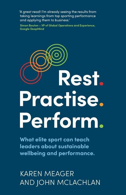 Rest. Practise. Perform., Karen Meager ; John Mclachlan - Paperback - 9781915483270