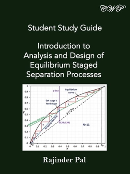 Student Study Guide, Rajinder Pal - Paperback - 9781925823844