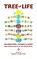 Tree of Life, Stephen Joseph Wolf - Paperback - 9781937081058