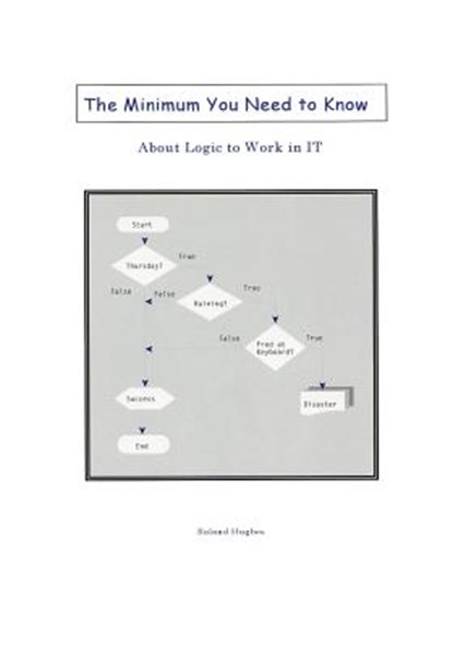 The Minimum You Need to Know About Logic to Work in IT, Roland Hughes - Paperback - 9781939732040
