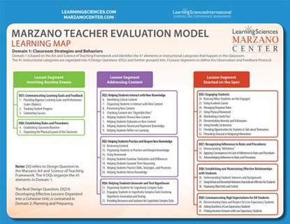 Marzano Teacher Evaluation Model Learning Map: Desired Effects, Robert Marzano - Gebonden - 9781941112441