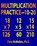 Multiplication Practice with 10-20, Chris McMullen - Paperback - 9781941691519