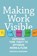 Making Work Visible, Dominica Degrandis - Paperback - 9781942788157