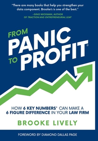 FROM PANIC TO PROFIT, Brooke Lively - Gebonden - 9781946533906