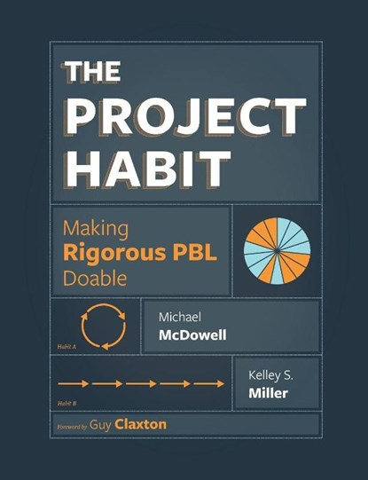 The Project Habit, Michael McDowell ; Kelley S Miller - Paperback - 9781950089123