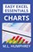 Charts, M L Humphrey - Paperback - 9781950902323