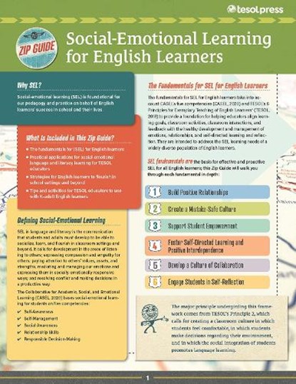 TESOL Zip Guide, Debbie Zacarian - Paperback - 9781953745040