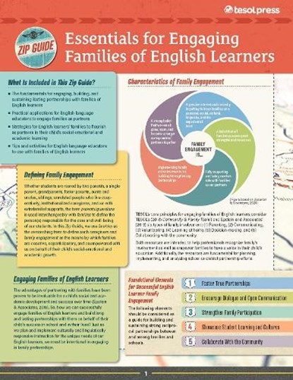 TESOL Zip Guide, Debbie Zacarian - Paperback - 9781953745101