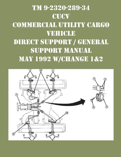 TM 9-2320-289-34 CUCV Commercial Utility Cargo Vehicle Direct Support / General Support Manual May 1992 w/Change 1&2, US Army - Paperback - 9781954285729