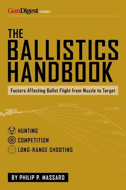 The Ballistics Handbook, Philip P. Massaro - Paperback - 9781959265283