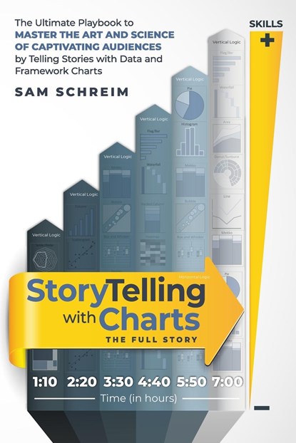 StoryTelling with Charts - The Full Story, Sam Schreim - Paperback - 9781960908001