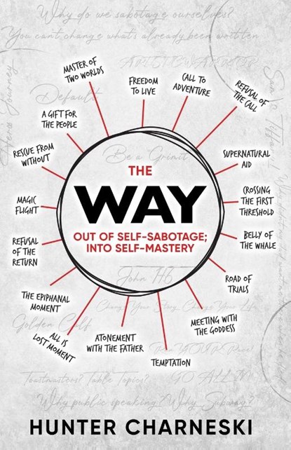 The Way, Hunter Charneski - Paperback - 9781965352144