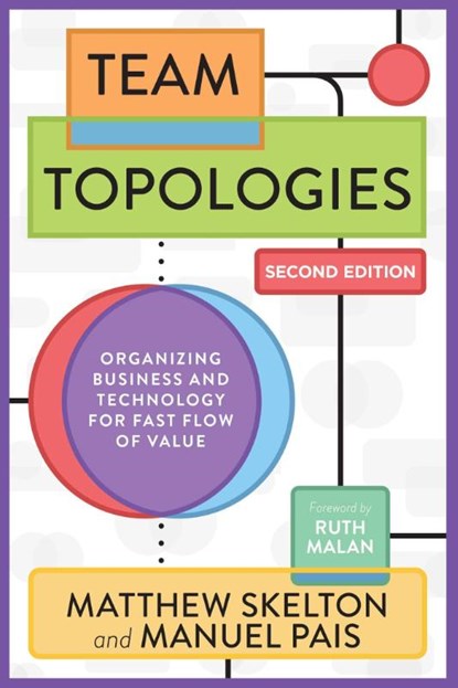 Team Topologies, Matthew Skelton ; Manuel Pais - Paperback - 9781966280002