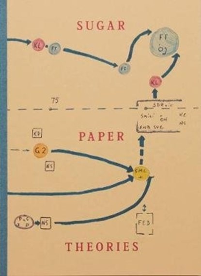 Sugar Paper Theories, Jack Latham - Paperback - 9781999349424