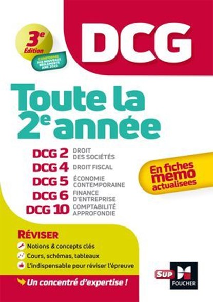 DCG - Toute la 2e année du DCG 2, 4, 5, 6, 10 en fiches - Révision 2024-2025, José Destours ; Annaïck Guyvarc'h ; Jean-Yves Jomard ; Mohamed Kébli ; Rémi Leurion ; Jean-Luc Mondon ; Françoise Rouaix ; Arnaud Thauvron ; Alain Burlaud - Ebook - 9782216175093