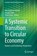 A Systemic Transition to Circular Economy, niet bekend - Gebonden - 9783031550355