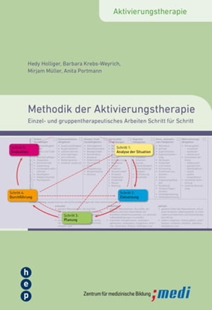 Methodik der Aktivierungstherapie, Hedy Holliger ; Barbara Krebs-Weyrich ; Mirjam Müller ; Anita Portmann - Ebook - 9783035502145
