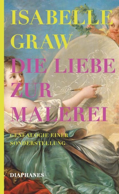 Die Liebe zur Malerei, Isabelle Graw - Paperback - 9783035807912