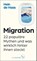 Migration, Hein de Haas - Gebonden - 9783103975345
