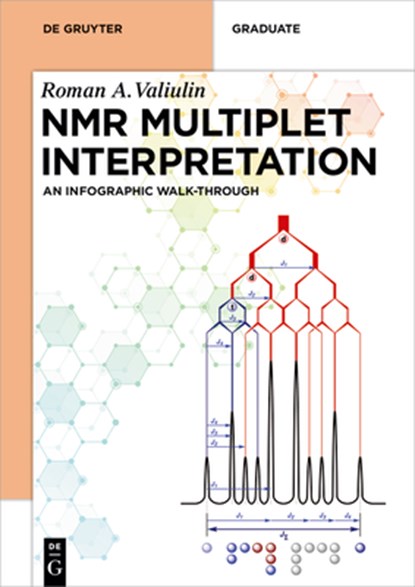 NMR Multiplet Interpretation, Roman Valiulin - Paperback - 9783110608359