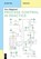 Process Control in Practice, Tore Hagglund - Paperback - 9783111103723