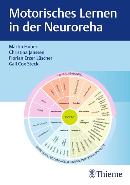 Motorisches Lernen in der Neuroreha, Martin Huber ; Christina Janssen ; Florian Erzer Lüscher ; Gail Andrea Cox Steck - Gebonden - 9783132442788