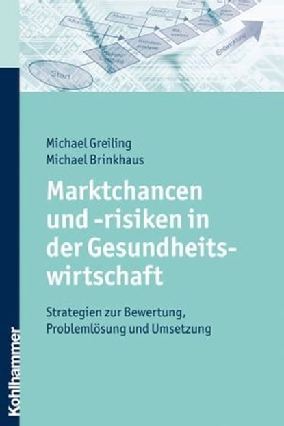 Marktchancen und -risiken in der Gesundheitswirtschaft, Michael Greiling ; Michael Brinkhaus - Ebook - 9783170272408