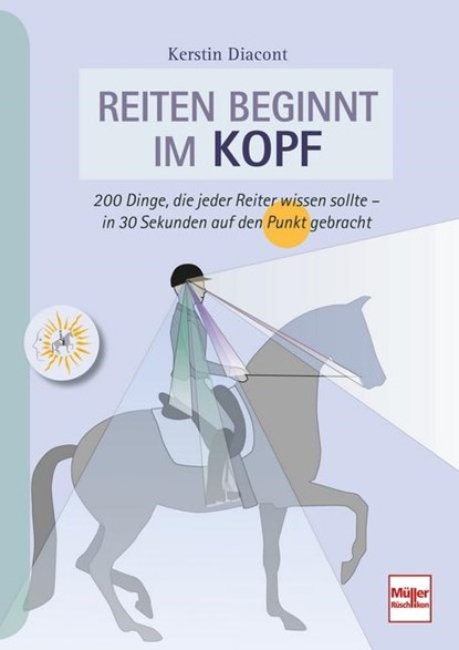 Reiten beginnt im Kopf, Kerstin Diacont - Gebonden - 9783275022212
